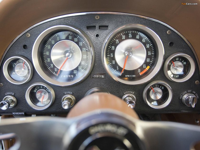 Щиток приборов Стингрей