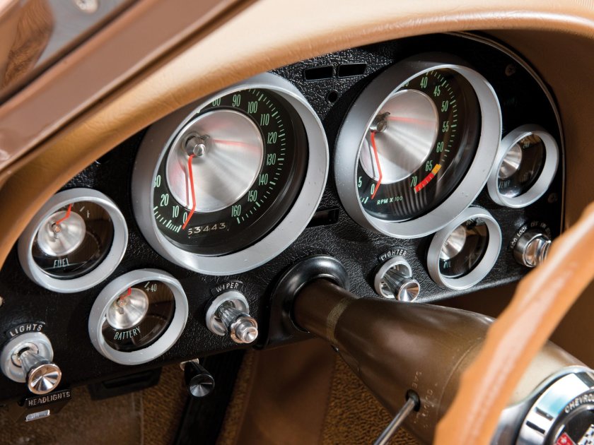 Corvette c4 приборная панель