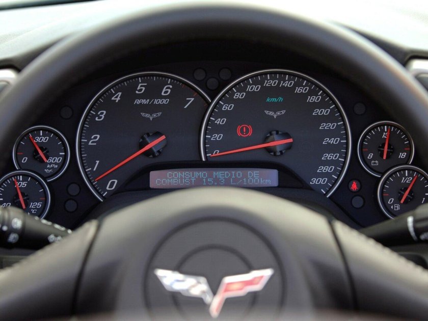 Corvette c6 спидометр