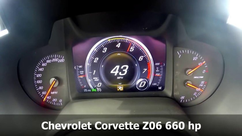 Chevrolet Corvette спидометр