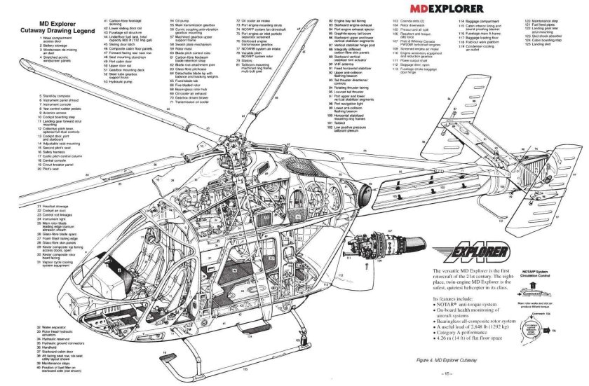 Bell 429 схема
