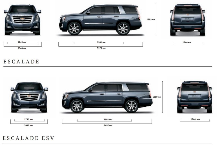 Cadillac Escalade 2014 габариты