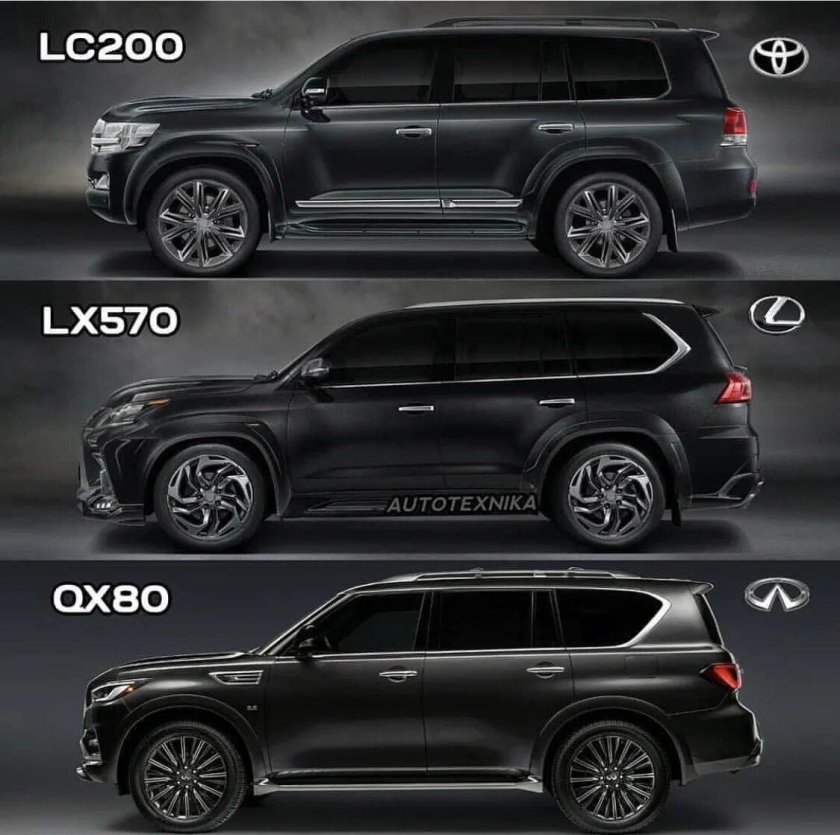 Infiniti qx80 vs Lexus LX 570