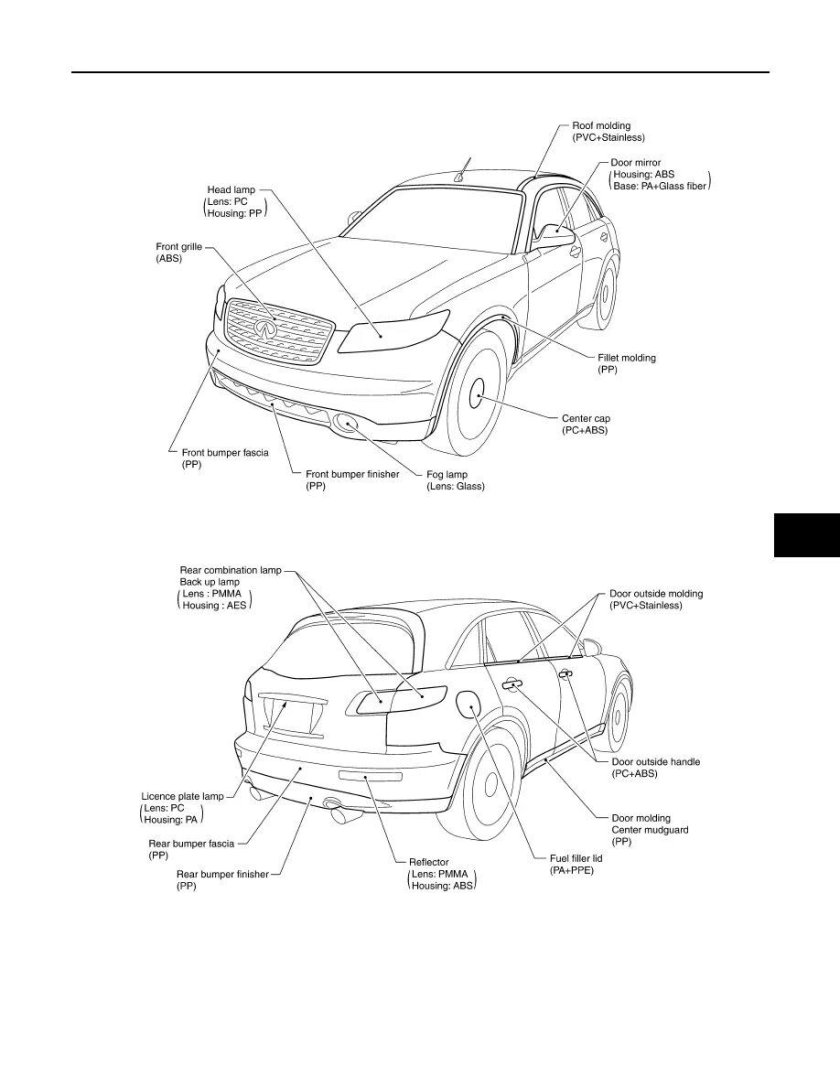 Infiniti fx35 чертеж