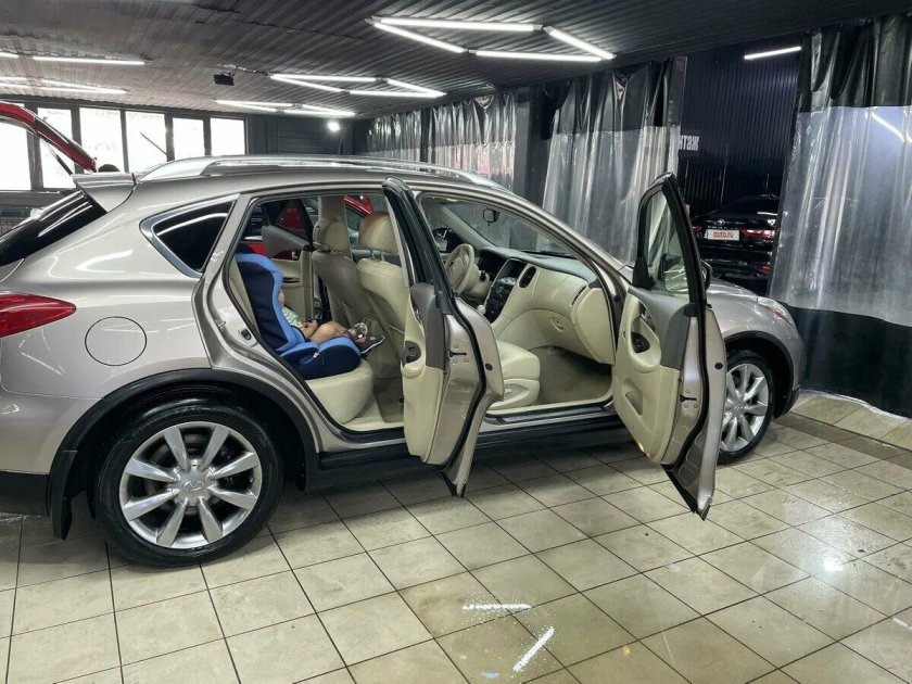 Габариты Infiniti ex35