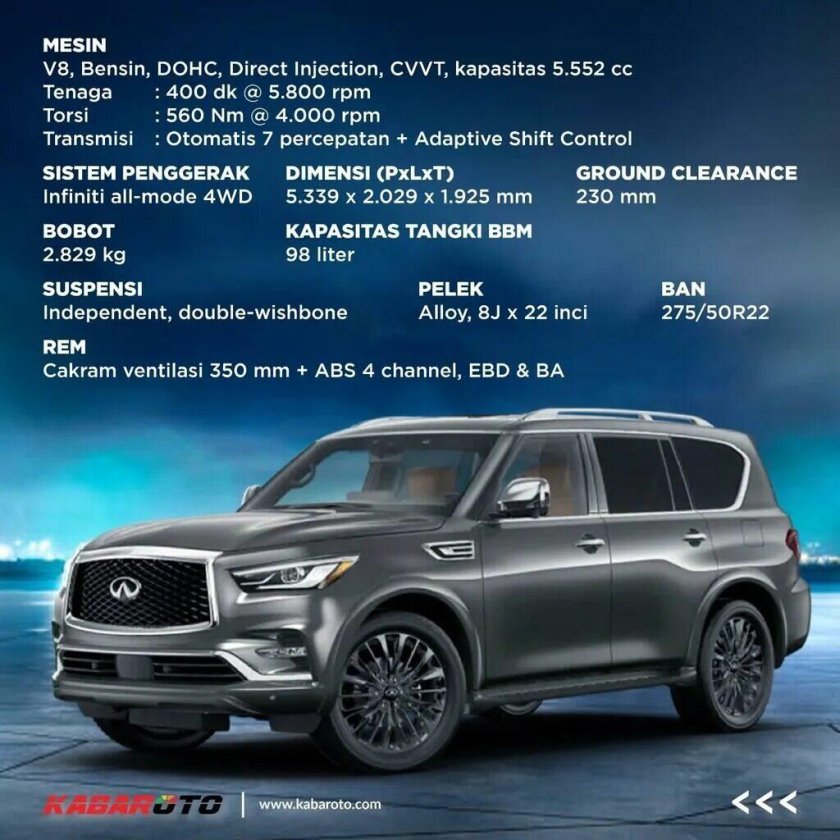 Инфинити qx 80 2024 новая модель