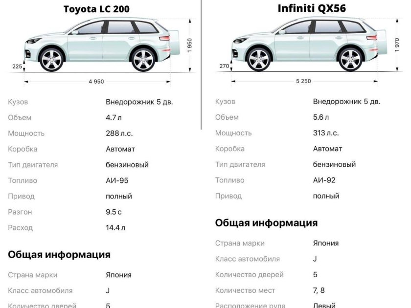 Volvo xc60 dimensions