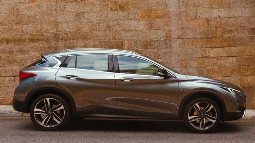 Инфинити qx30 2021