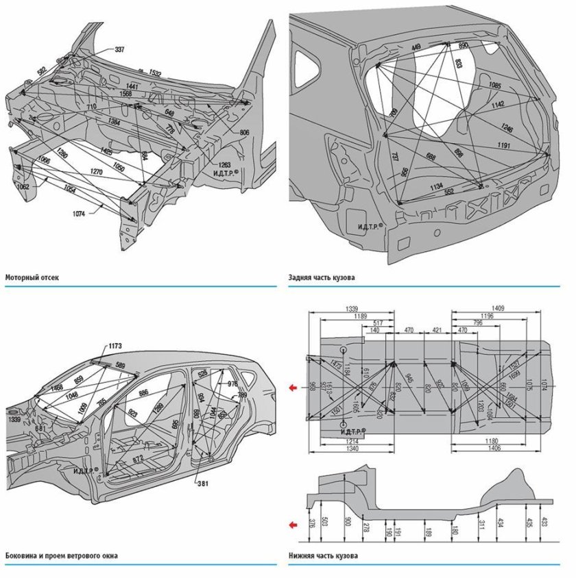 Геометрия кузова Рено Дастер 2015