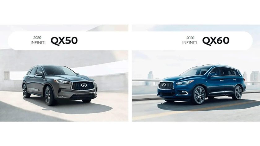 Инфинити qx50 габариты