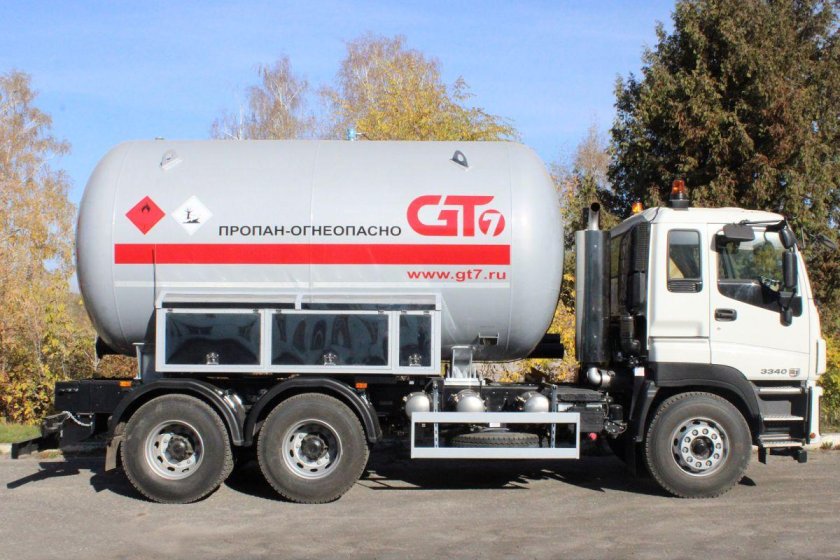 Газовоз Исузу АЦТ 22