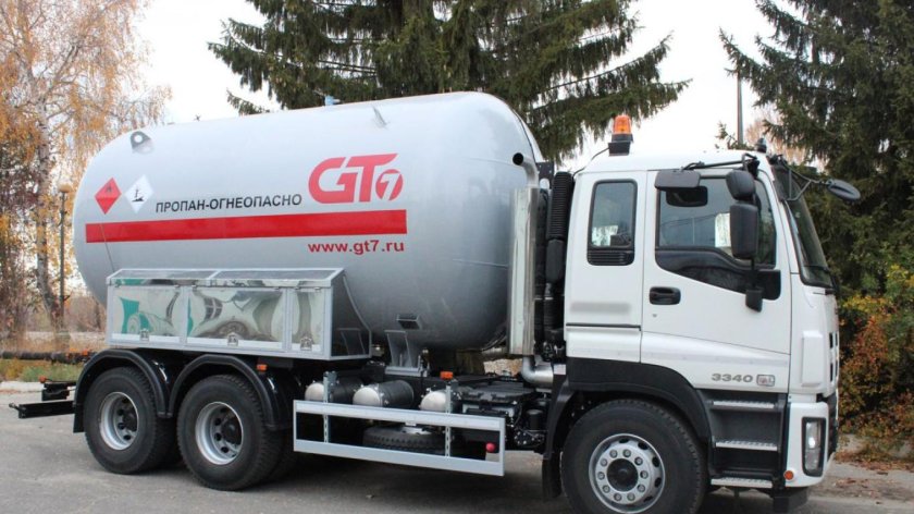 Газовоз Исузу АЦТ 22