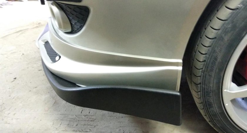 Элероны канарды