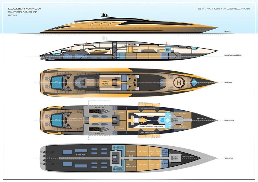 Яхта Palmer Johnson