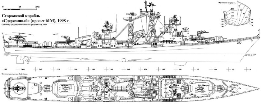 Ракетные крейсера проект 58, Тип «Грозный»