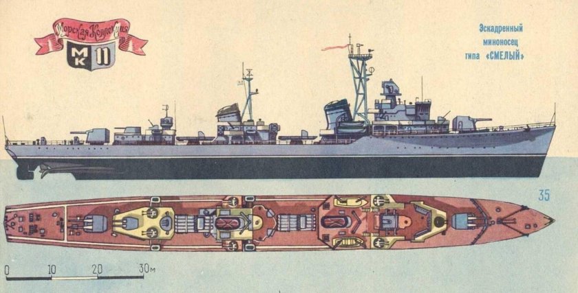 Эскадренные миноносцы проекта 30-бис