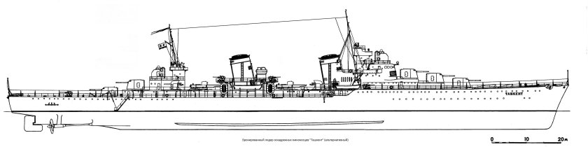 Ташкент Лидер эскадренных миноносцев чертежи