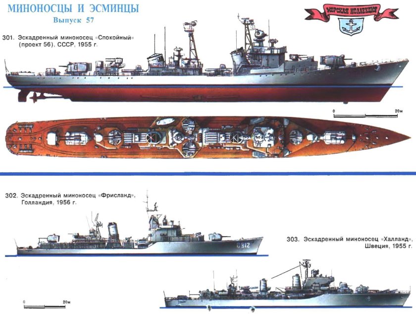 Морская коллекция Моделист конструктор миноносцы
