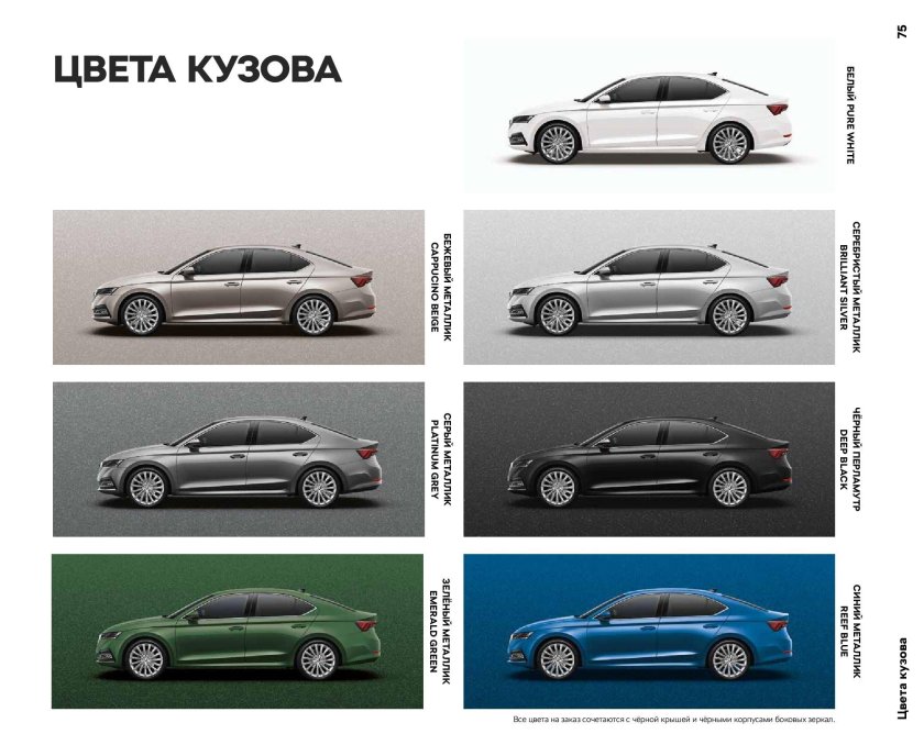 Шкода Октавия 2021