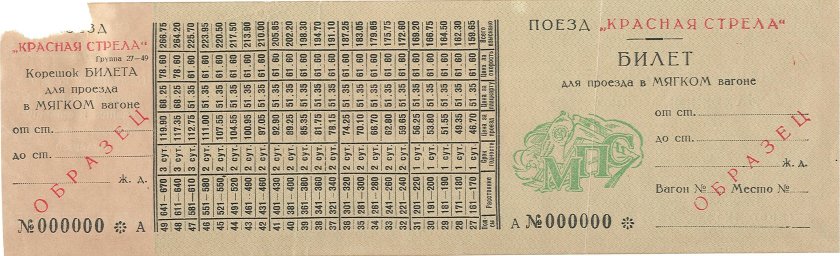 Железнодорожные билеты