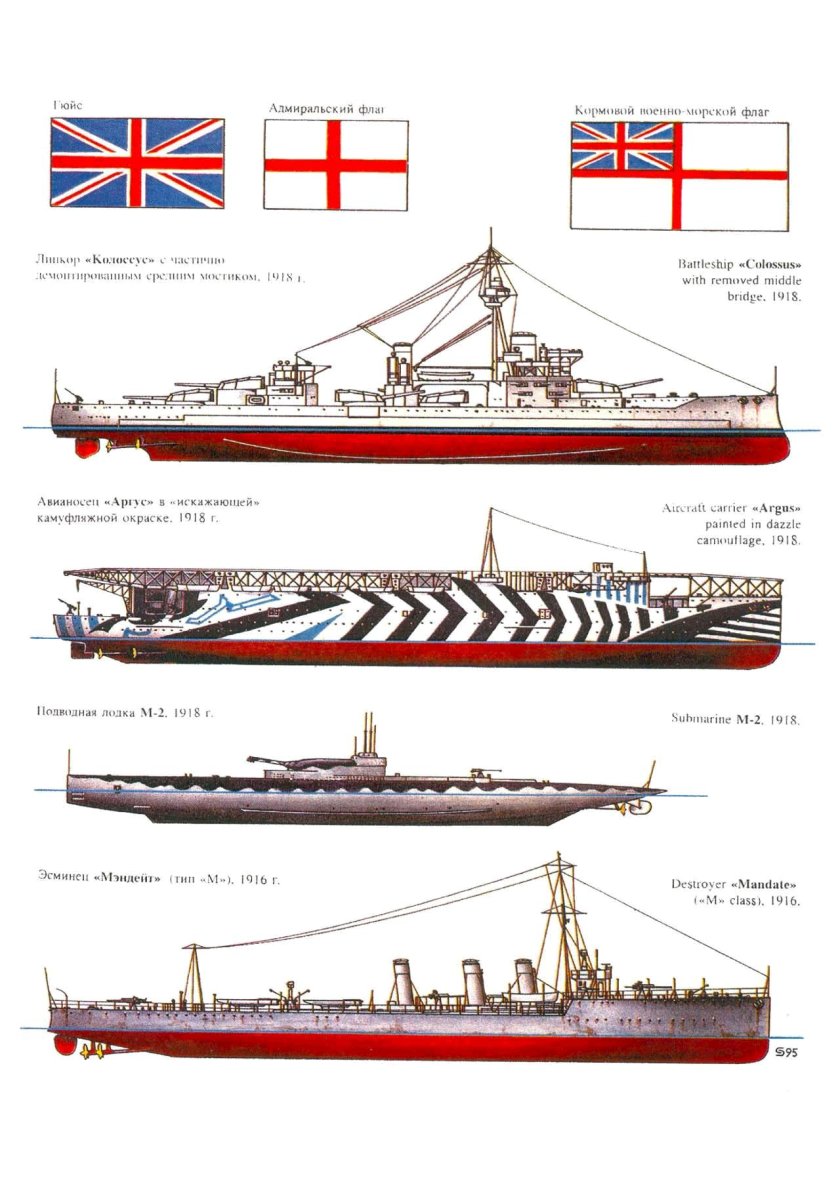 Корабли Британии второй мировой войны