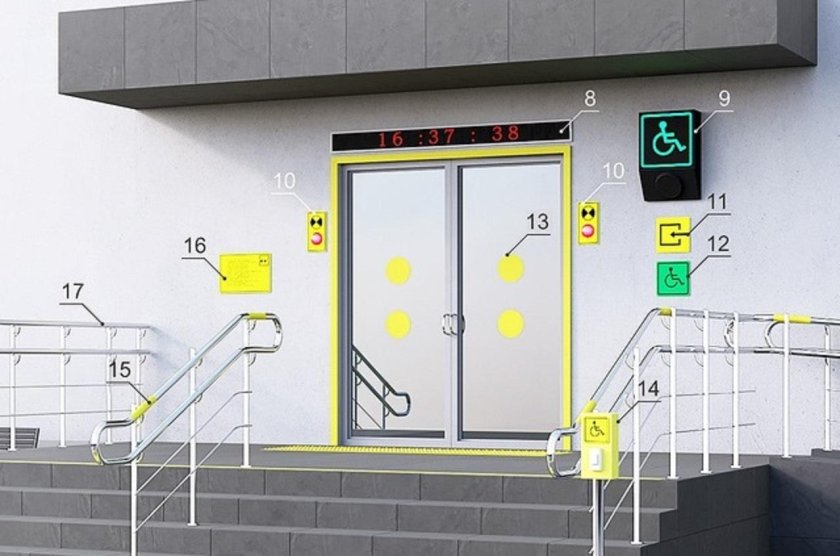 Входная группа