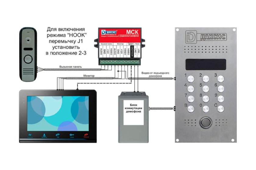 Блок сопряжения для видеодомофона МСК