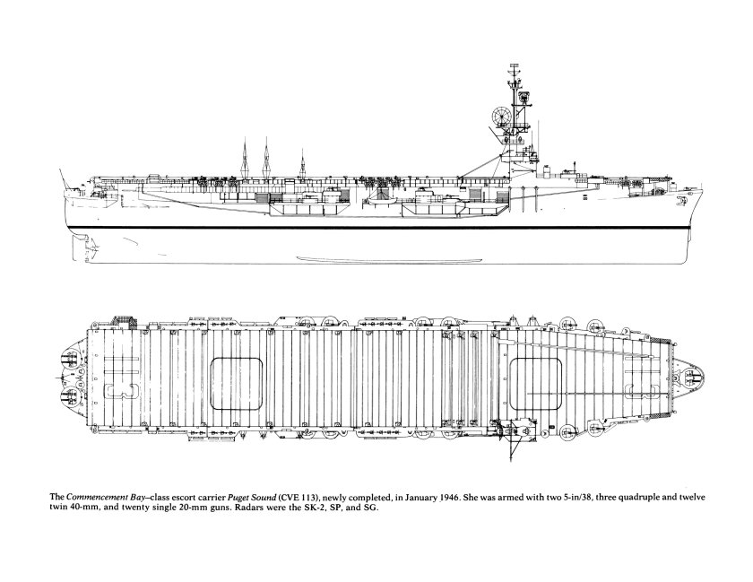 Эскортный авианосец Касабланка