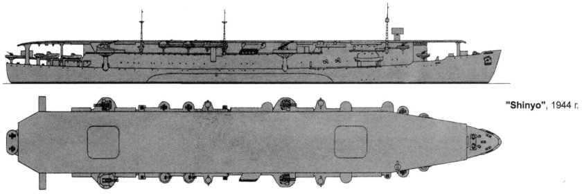 Авианосец Sparviero