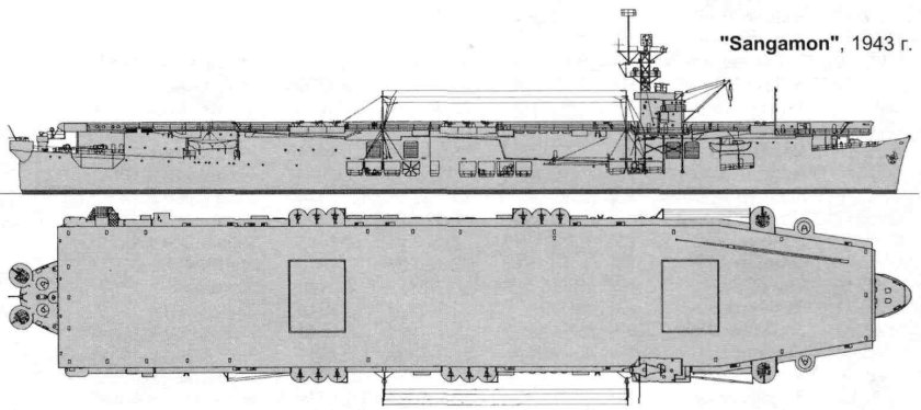 Авианосец Сэнгамон