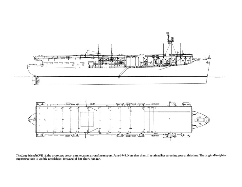Эскортный авианосец лонг айленд