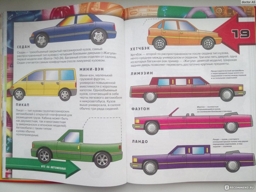 Детская Автоэнциклопедия Росмэн