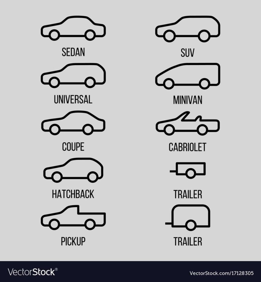 Виды кузовов автомобилей на английском