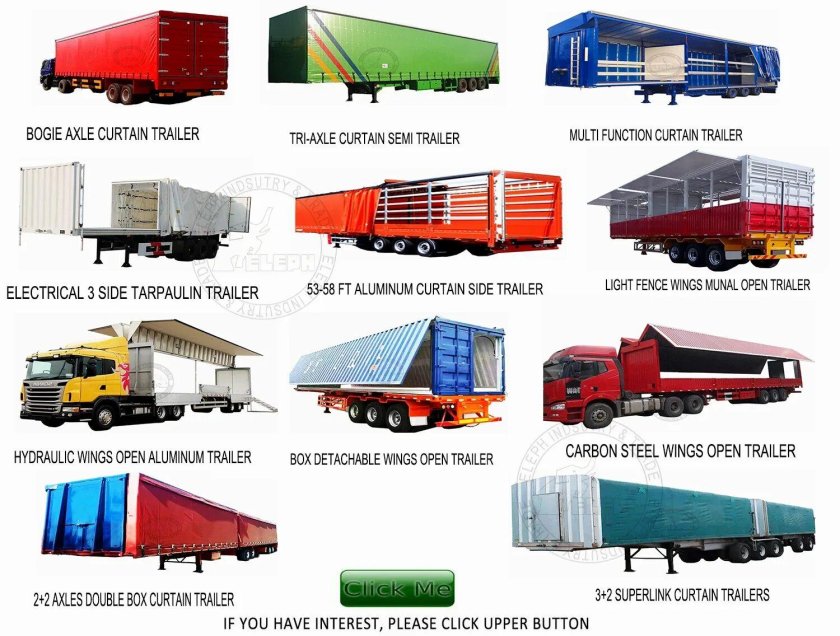 Типы грузовых автомобилей