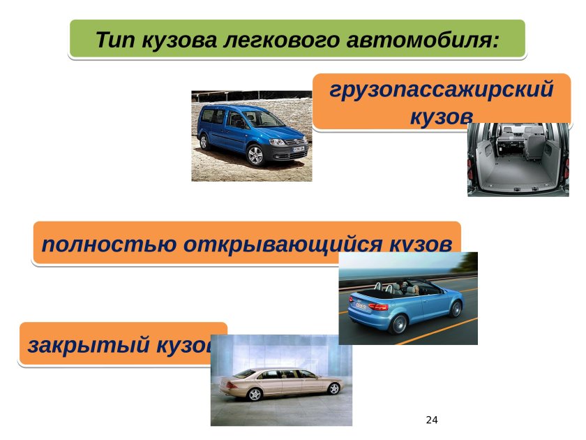 Типы легковых автомобилей