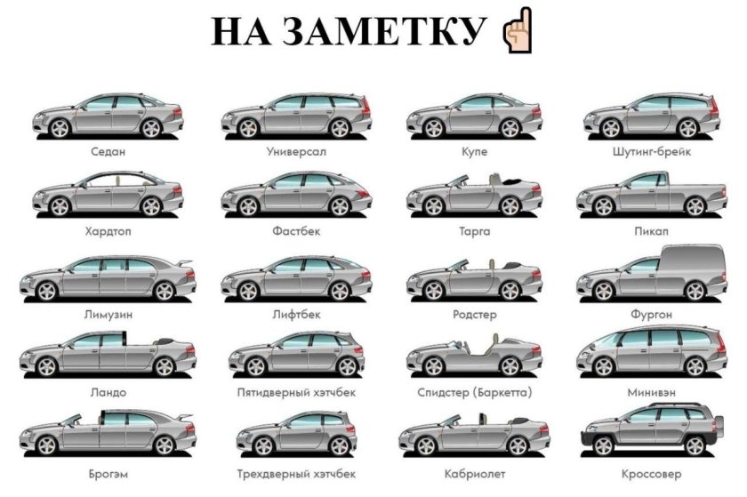 Седан Тип кузова