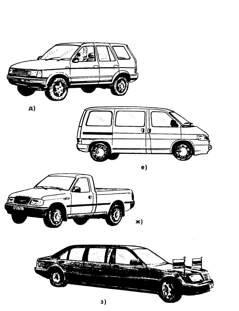 Типы автомобилей