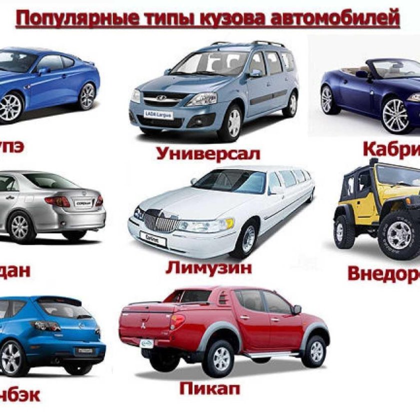 Типы автомобилей