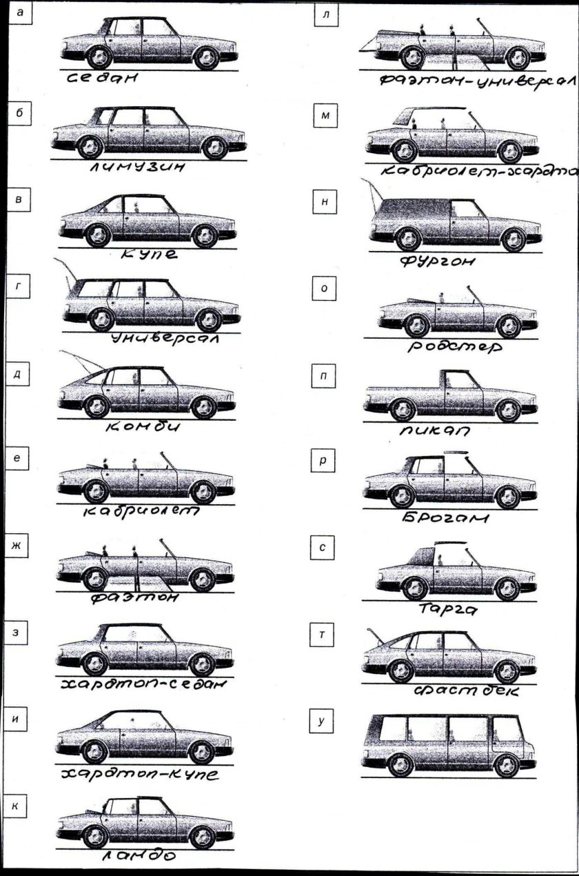 Типы кузовов легковых автомобилей мерс 124