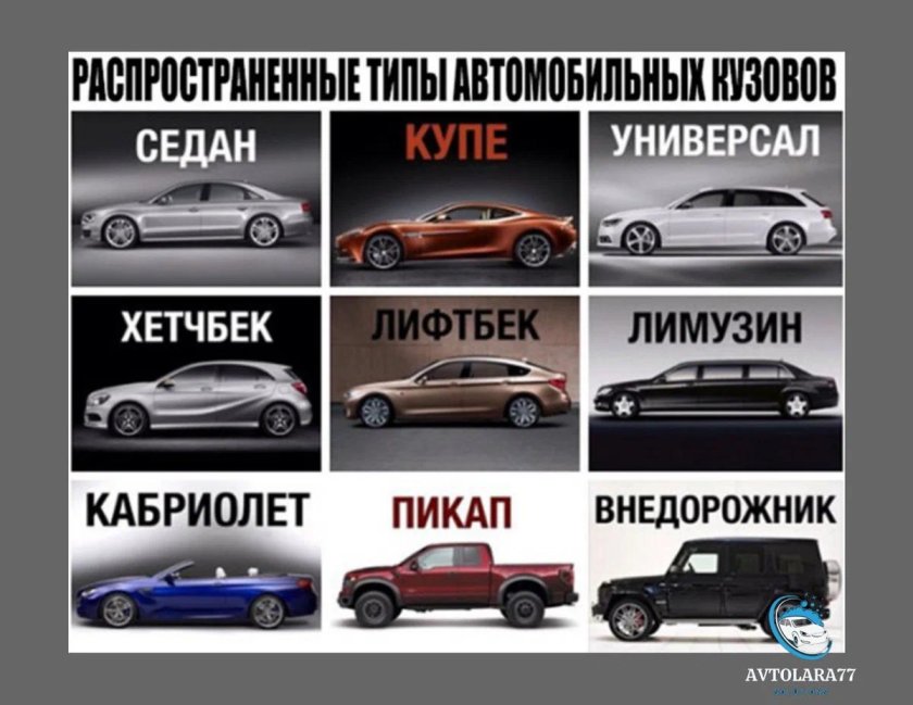 Седан купе универсал хэтчбек лифтбек