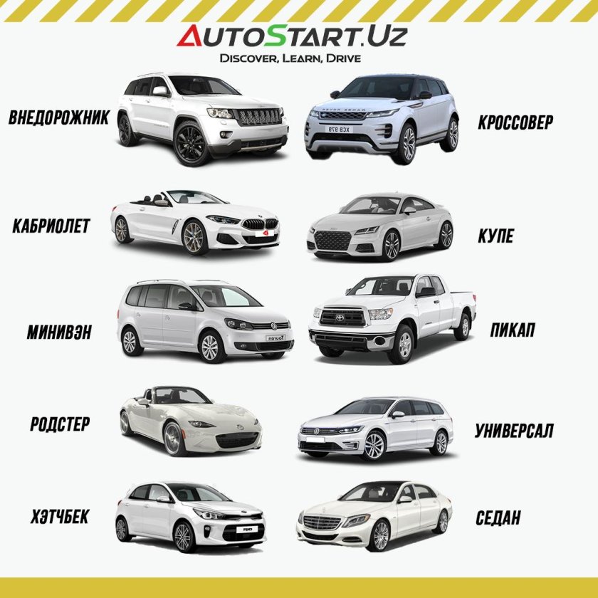 Тип кузова авто