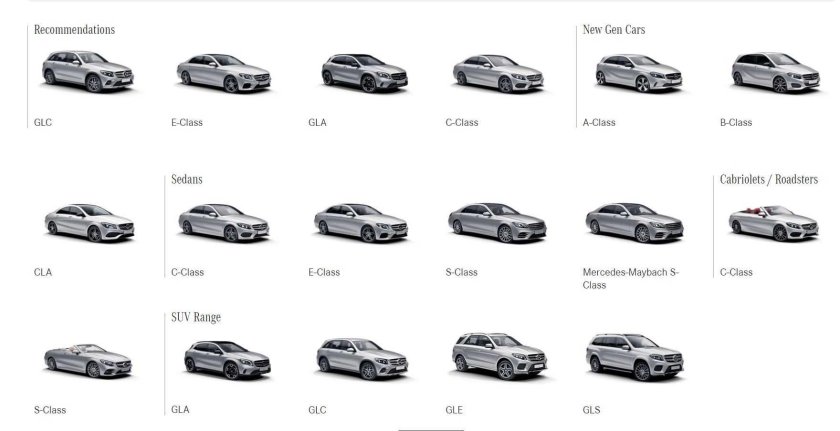 Кузова Мерседес с класса по годам w