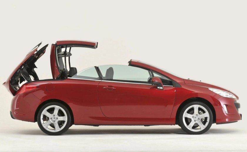 Peugeot 308cc Cabriolet