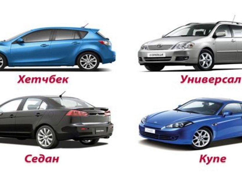 Марки машин и их названия