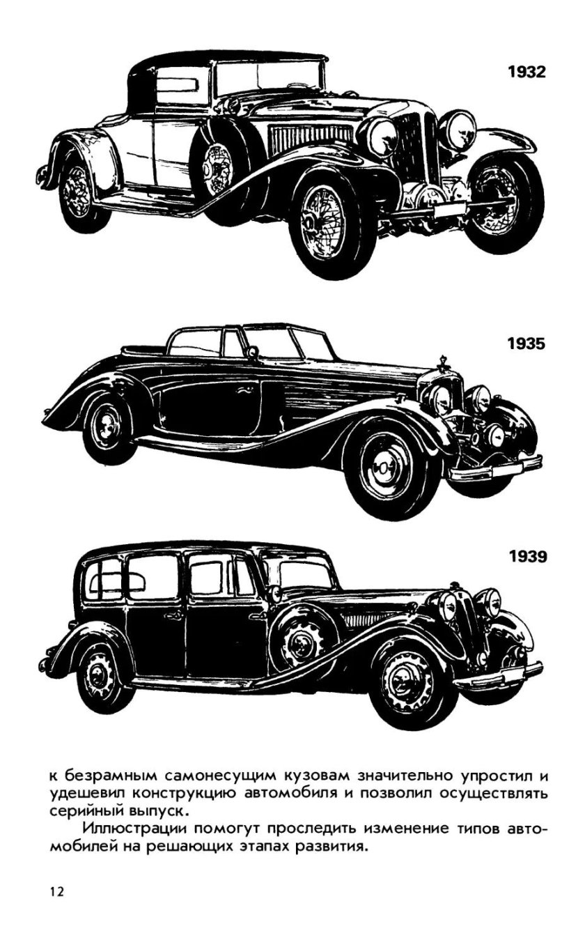 Типы автомобилей