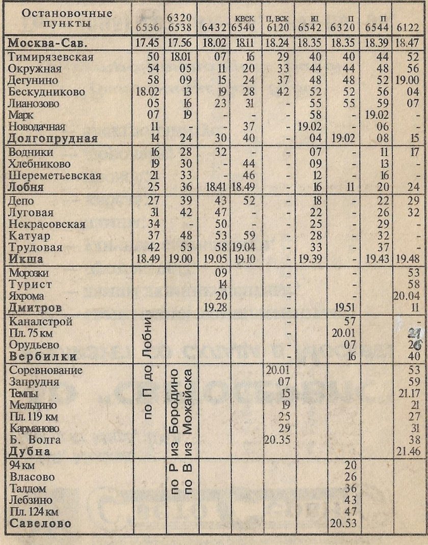 Савеловский вокзал расписание электричек
