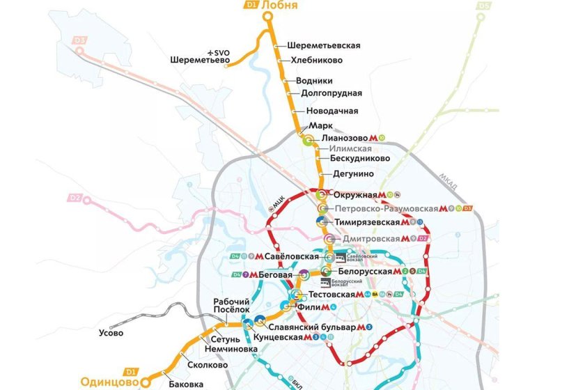 Станция Тимирязевская МЦД