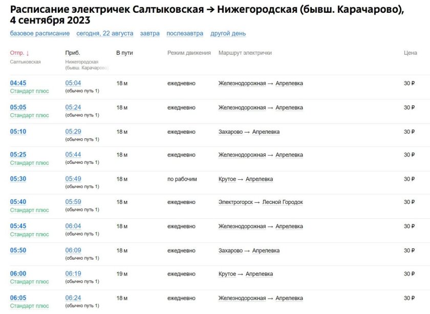 МЦД 4 Железнодорожный Апрелевка абонемент