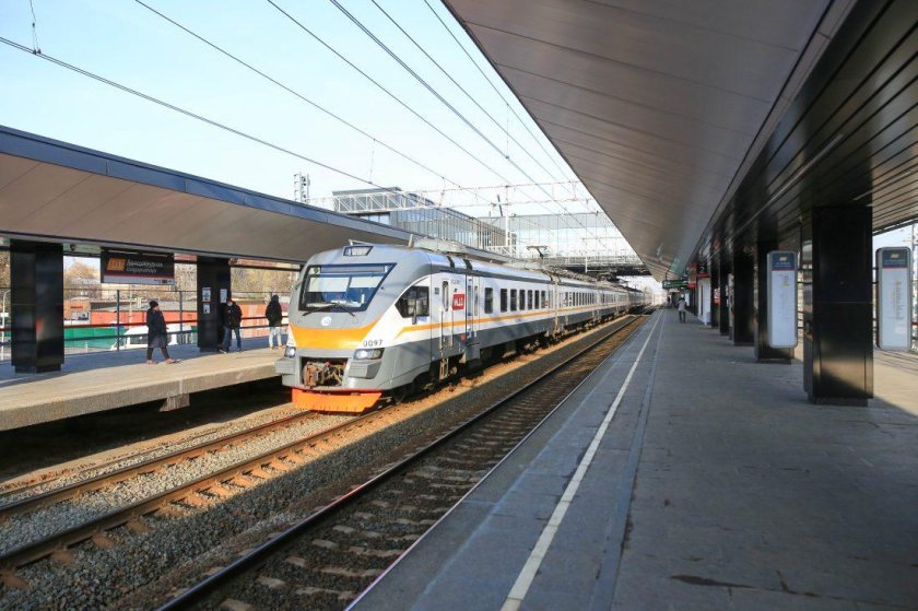 Станция кокошкино мцд