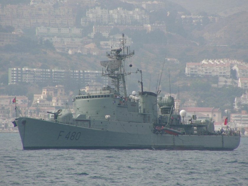 ВМС Уругвая